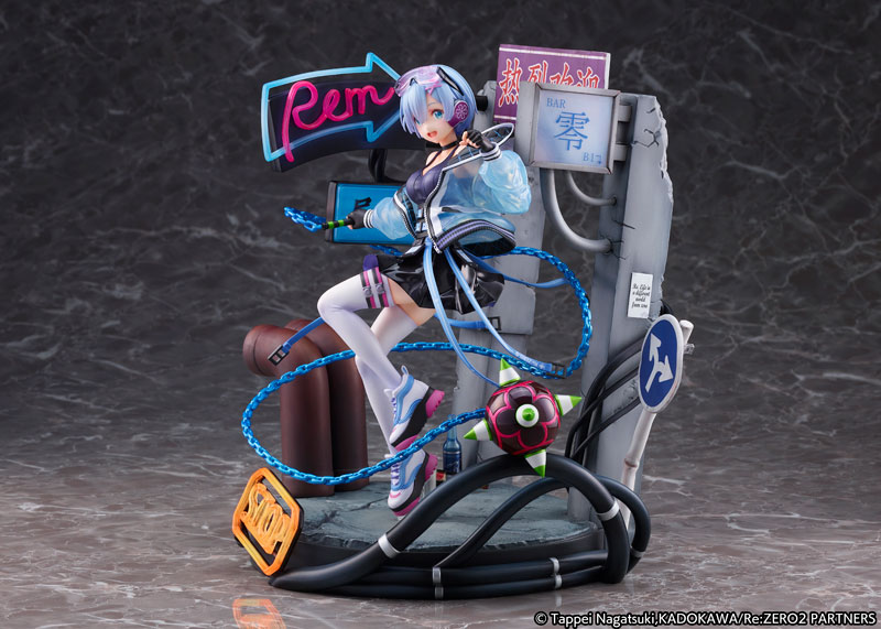 rem amp figure